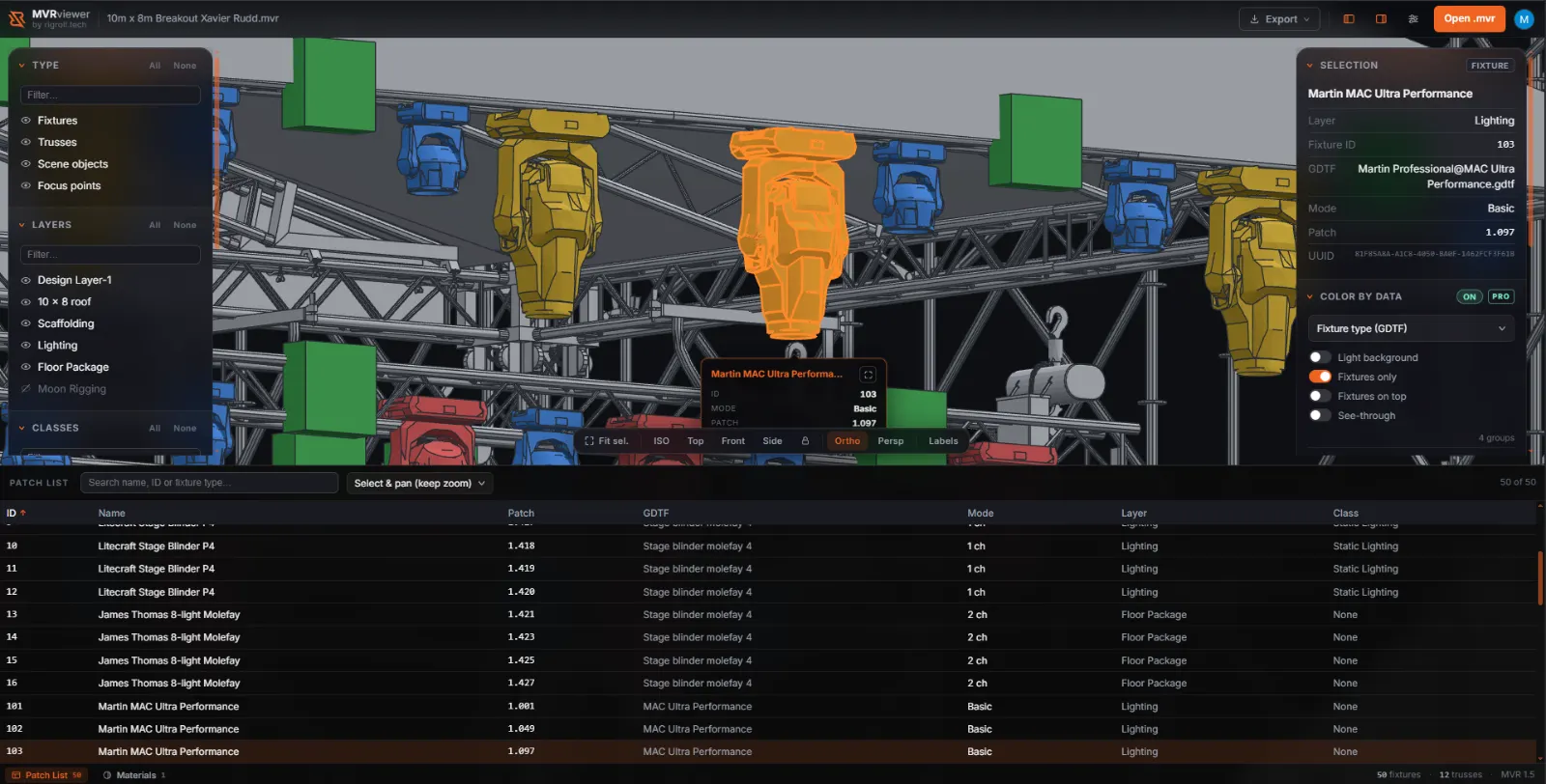 Close-up of a lighting truss with fixtures coloured by GDTF type, one Martin MAC Ultra Performance selected and highlighted, and the patch list below showing ID, patch address, GDTF, mode, layer and class for every fixture.