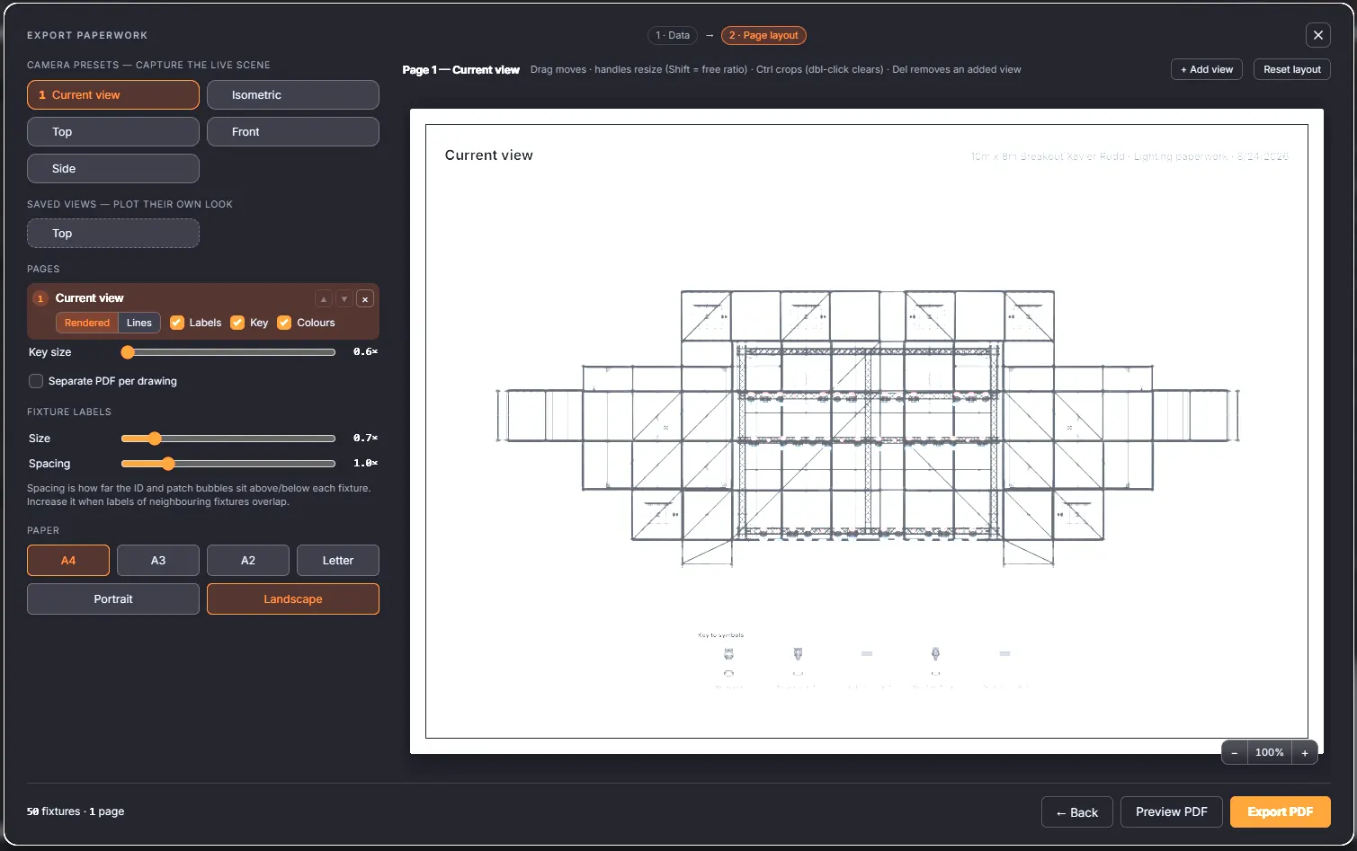 The Export paperwork wizard: camera presets and saved views on the left, paper size and label controls, and a live A4 landscape preview of a top-view plot with a key to symbols along the bottom.